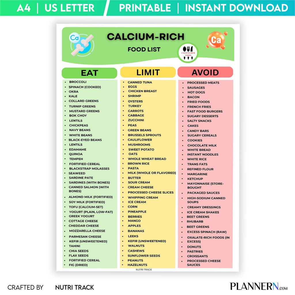 Bone Health — Calcium Rich Food List Printable, High Calcium Foods Chart PDF, Osteoporosis Diet Food, Calci... | Nutri Track printable