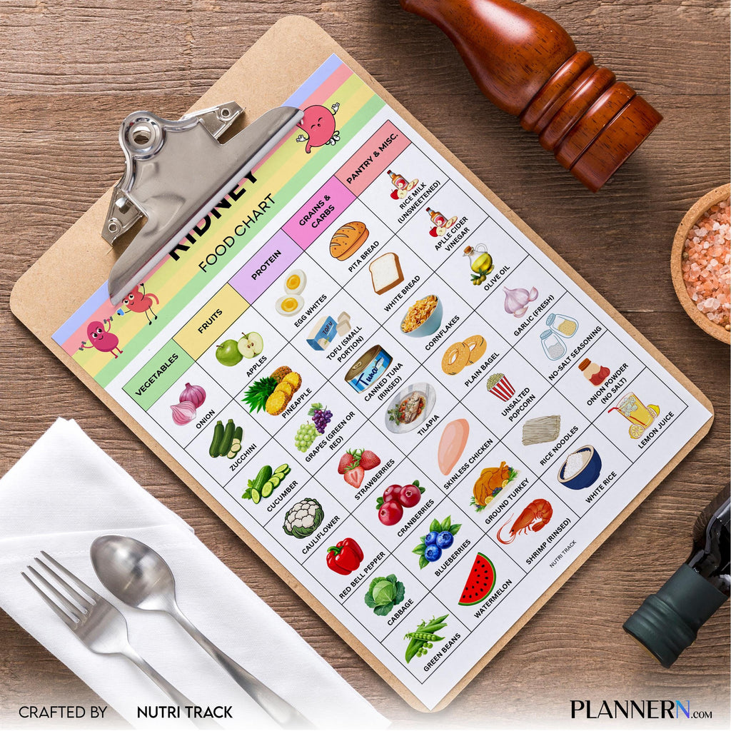 Kidney Food Chart Printable, Kidney Friendly Foods List, Renal Diet Food Guide, Low Sodium, Low Potassium F... | Nutri Track printable
