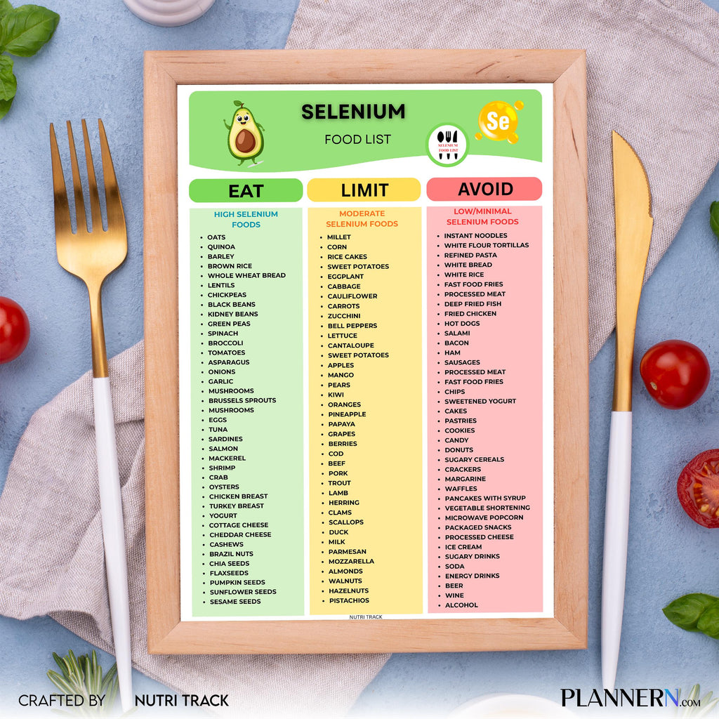 Food Guide — Selenium Food List Printable, High Selenium Food Chart, Thyroid Support Foods, Immune Health N... | Nutri Track printable