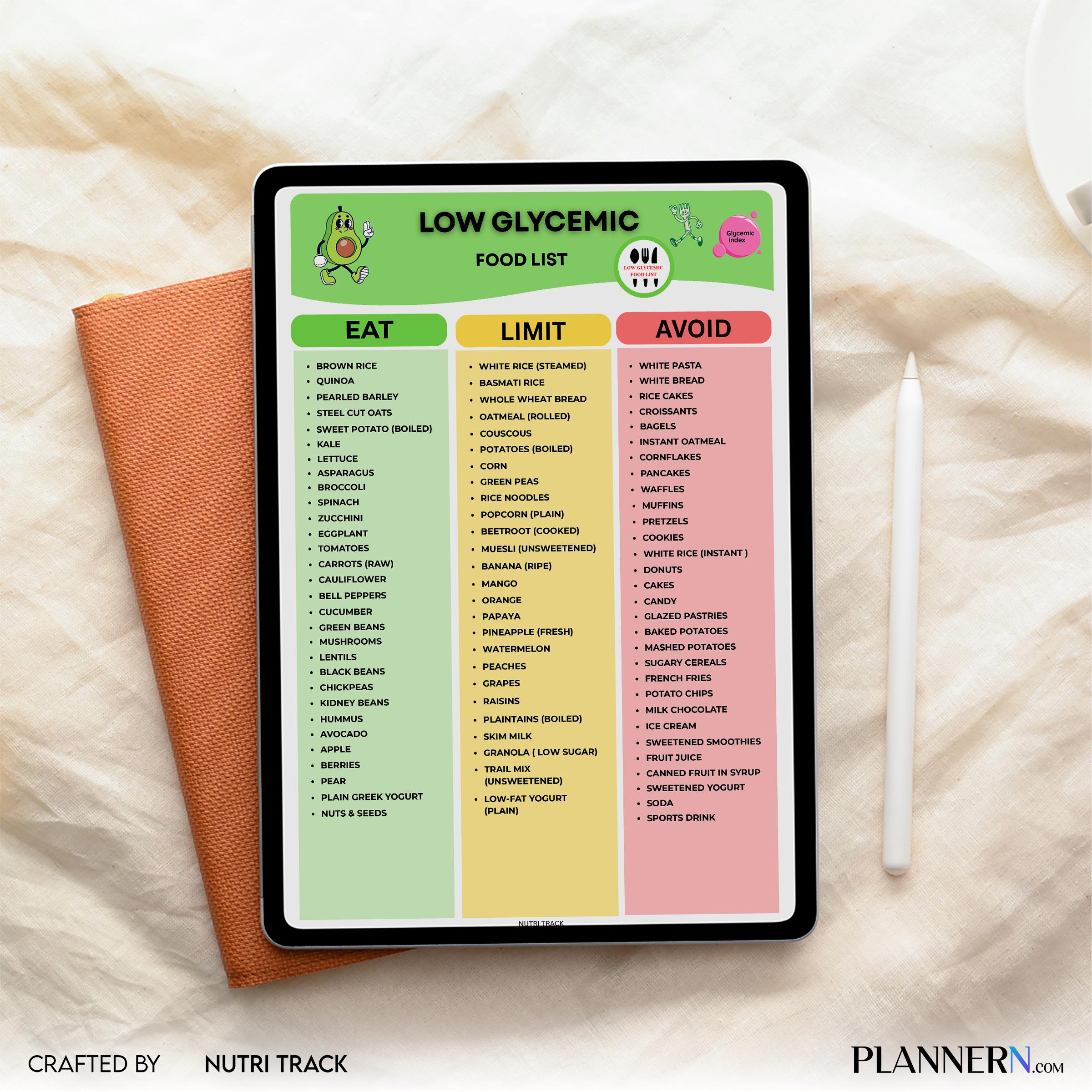 Balanced Eating — Low Glycemic Food List Printable, Blood Sugar Friendly Foods, Low GI Foods, Prediabetes, ... | Nutri Track printable