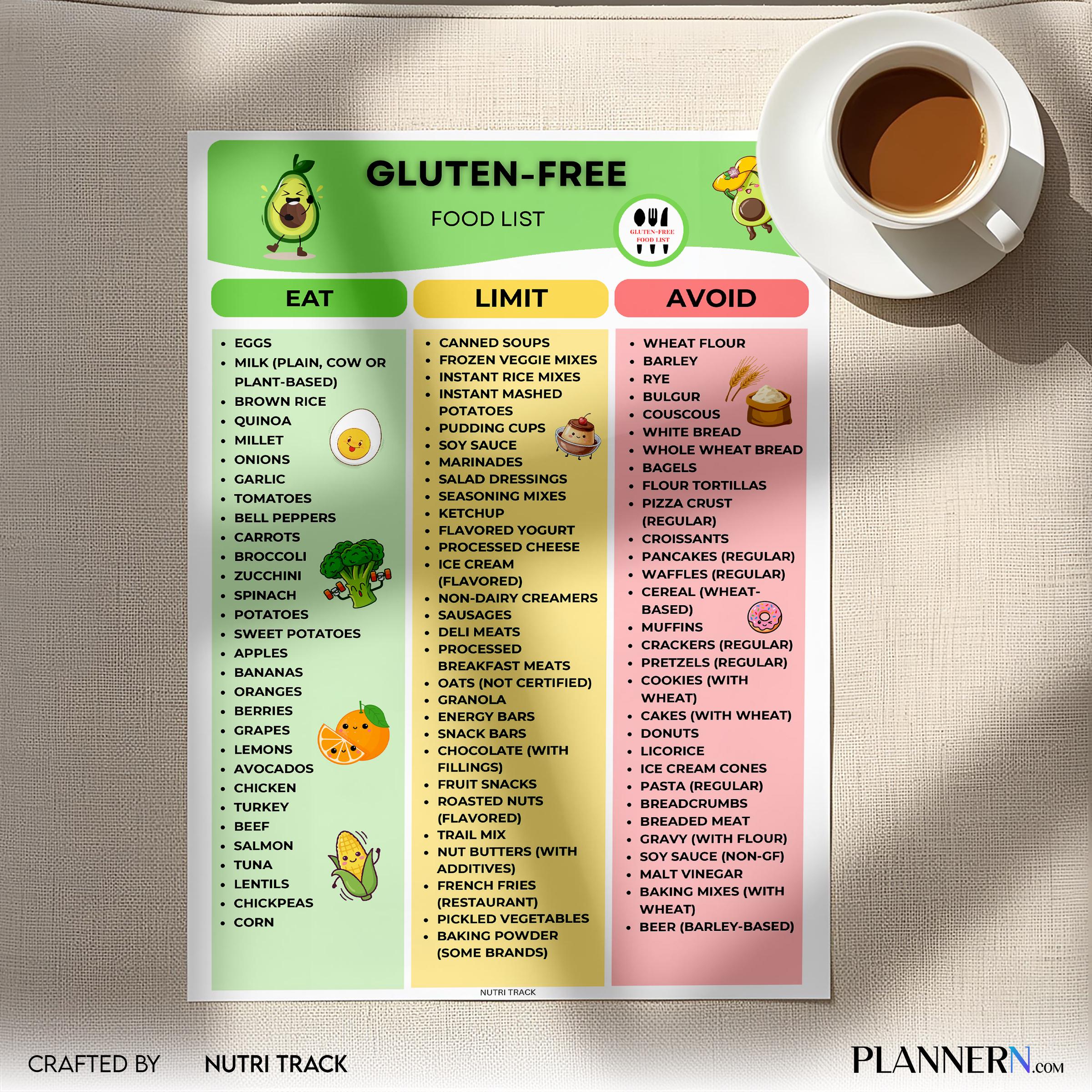 Celiac Diet — Gluten Free Food List Printable, Gluten Free Diet Guide, Safe Foods Chart, Celiac Friendly Gr... | Nutri Track printable