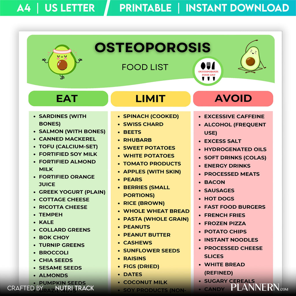 Bone Health — Osteoporosis Food List Printable, Bone Health Food Guide, Calcium Rich Foods Chart, Healthy A... | Nutri Track printable