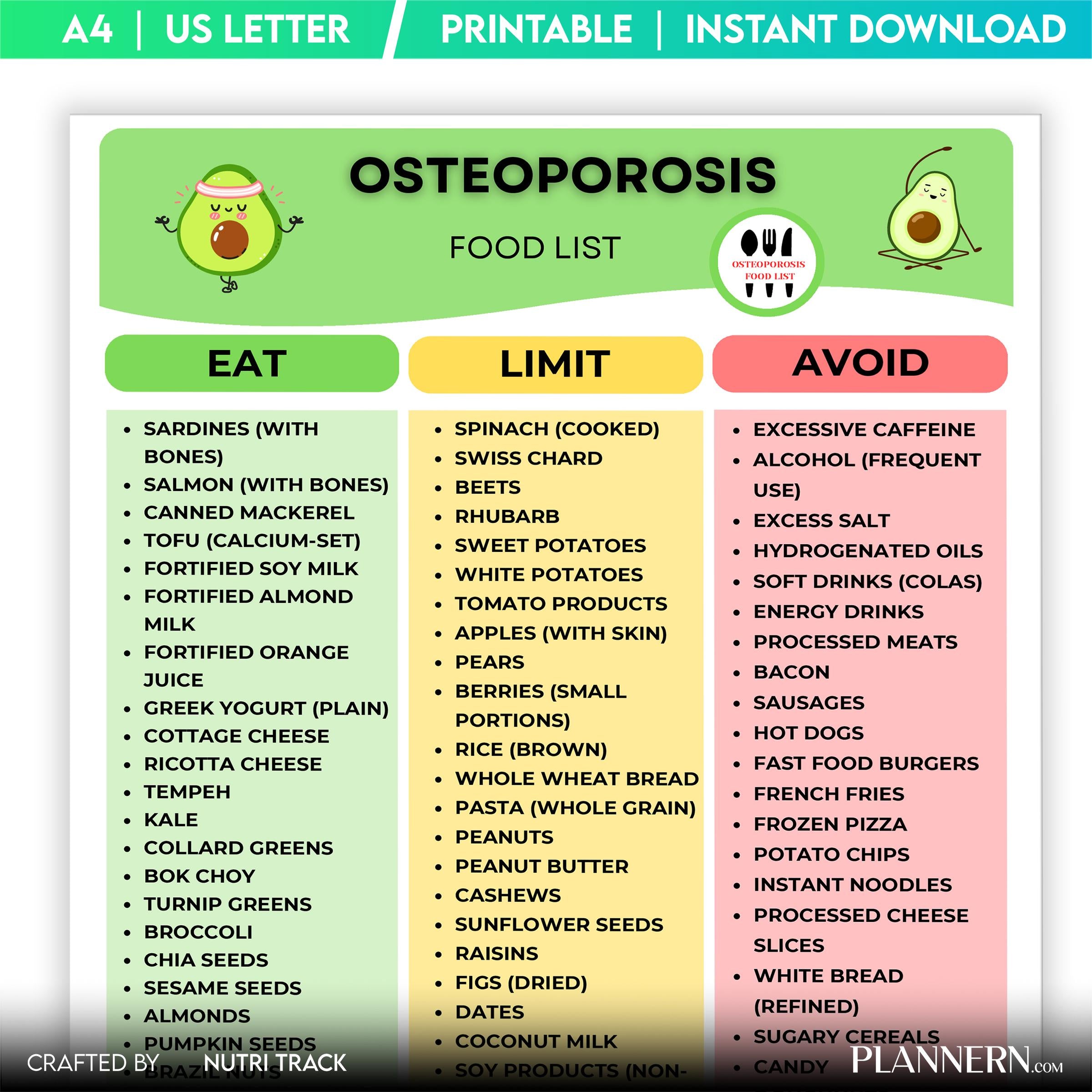 Bone Health — Osteoporosis Food List Printable, Bone Health Food Guide, Calcium Rich Foods Chart, Healthy A... | Nutri Track printable