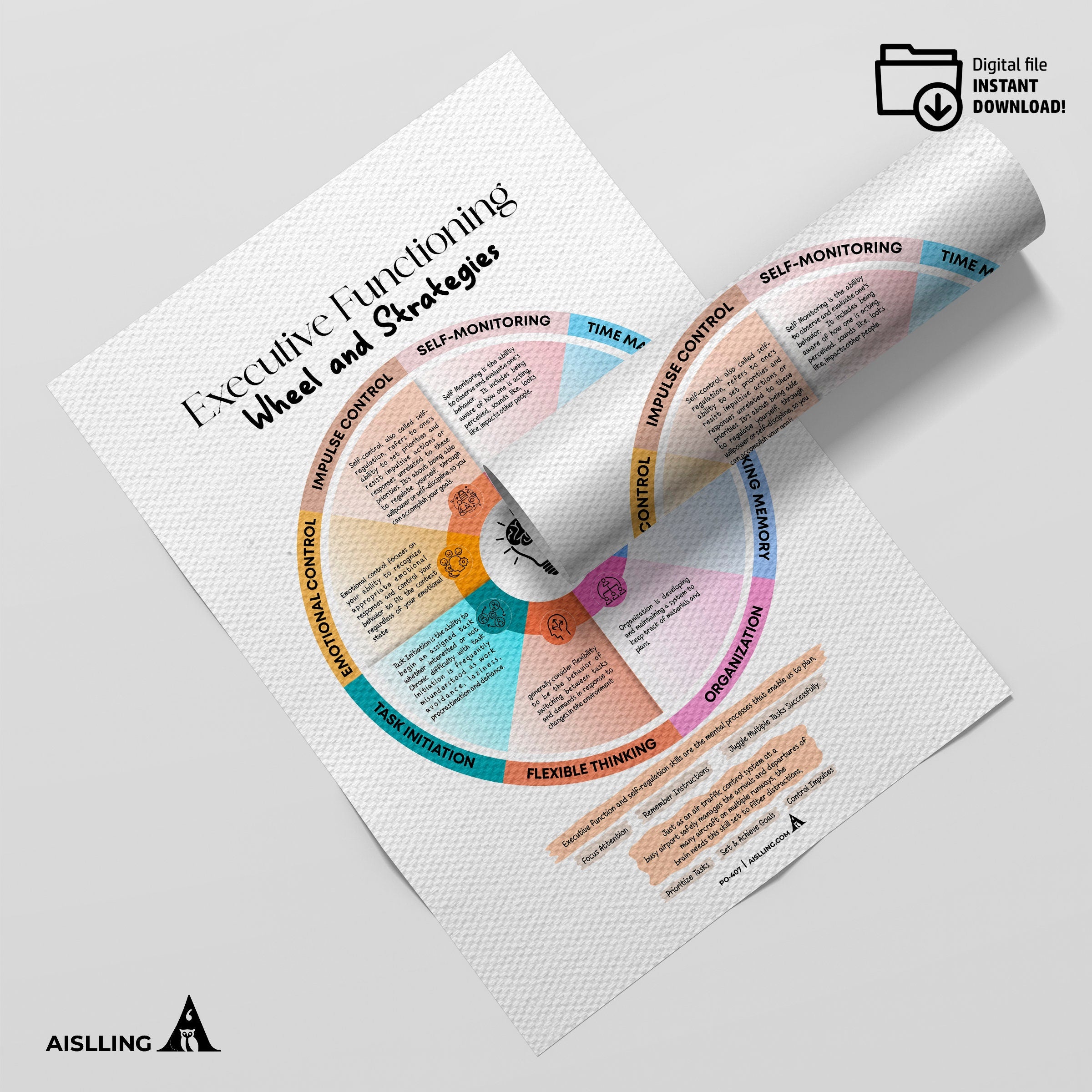 Adhd Worksheets — Executive functioning wheel and strategies POSTER/CARD, ADHD, Autism, coping skills, ment... | Mindfulness printable