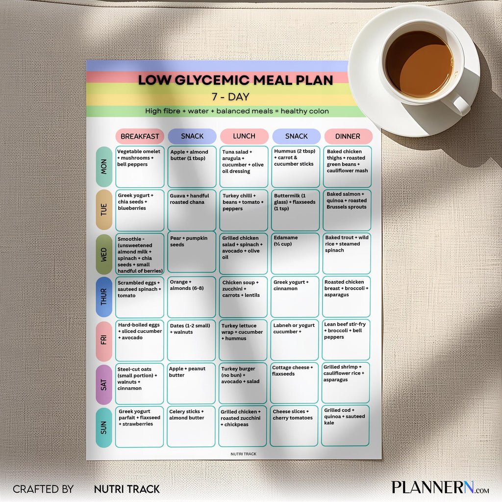 Low Glycemic 7 Day Meal Plan Printable, Low GI Diet Plan, Blood Sugar Friendly Menu, Low Glycemic Grocery L... | Nutri Track printable