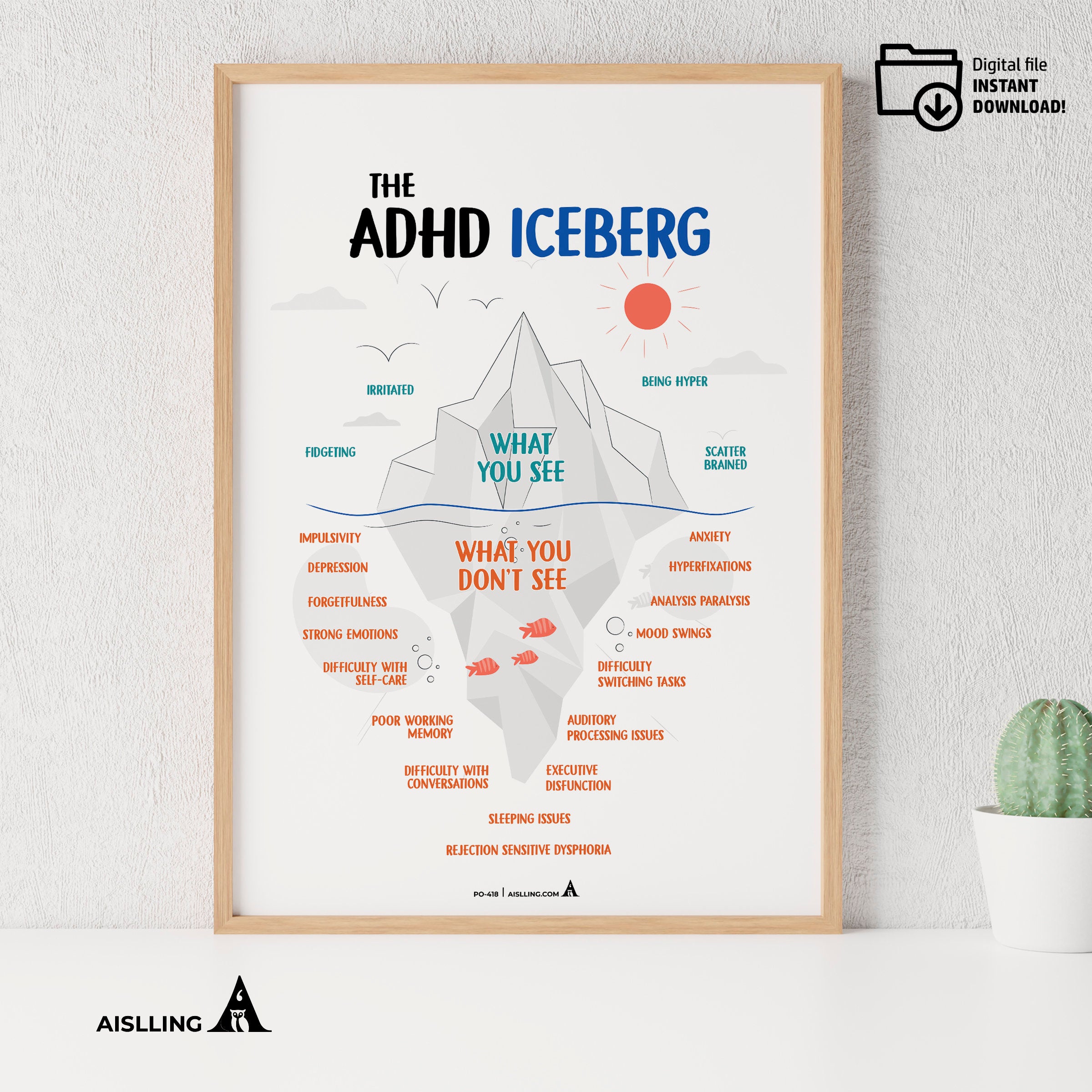 Anxiety Cards — Anxiety iceberg poster, therapy office decor, therapy worksheet, therapy tools, mental heal... | Mindfulness printable