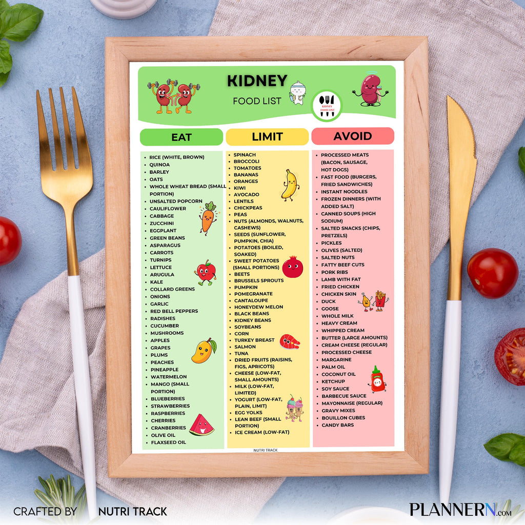 Food Chart — Kidney Friendly Food List Printable, Kidney Health Food Guide, Renal Diet Food Chart, Nutritio... | Nutri Track printable