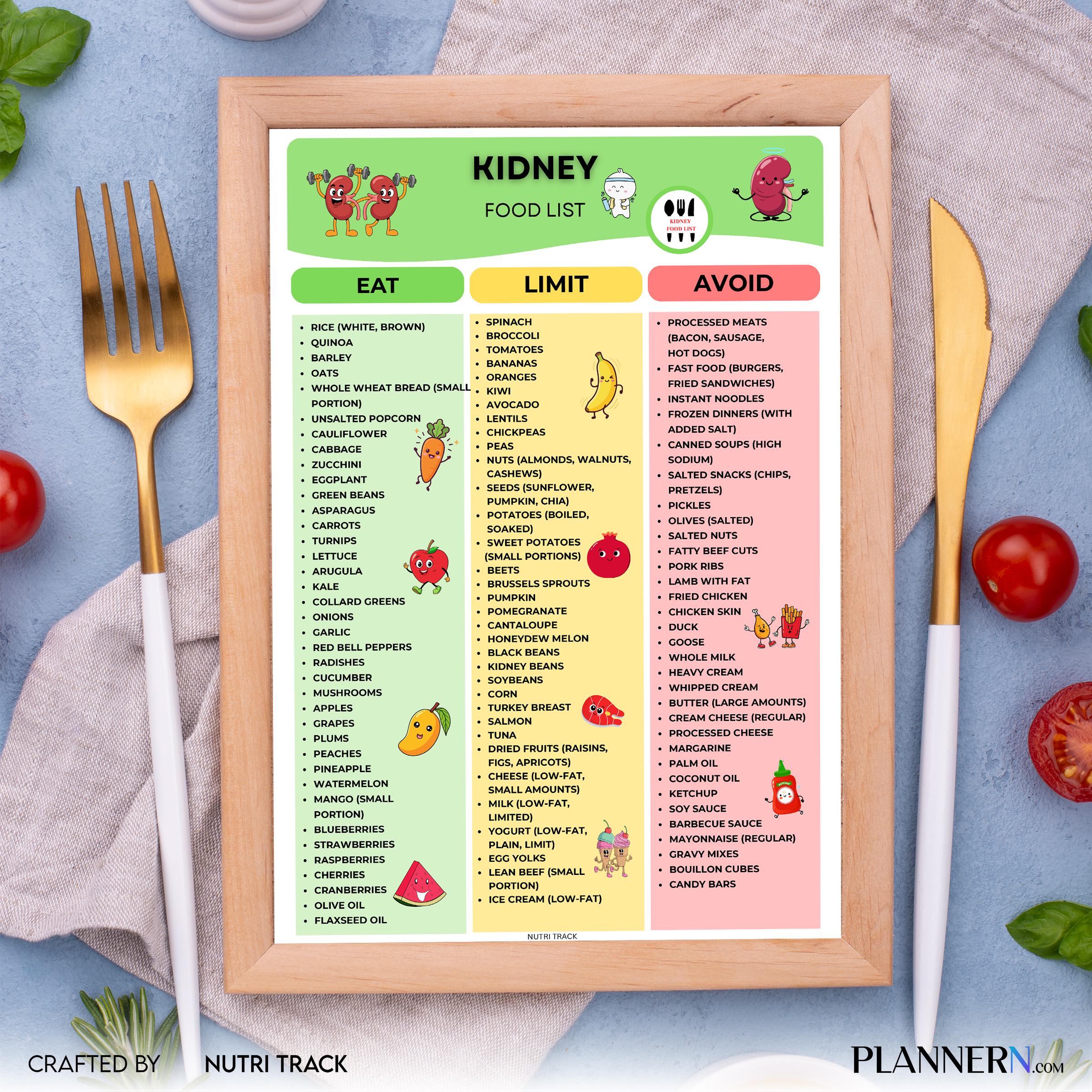 Food Chart — Kidney Friendly Food List Printable, Kidney Health Food Guide, Renal Diet Food Chart, Nutritio... | Nutri Track printable