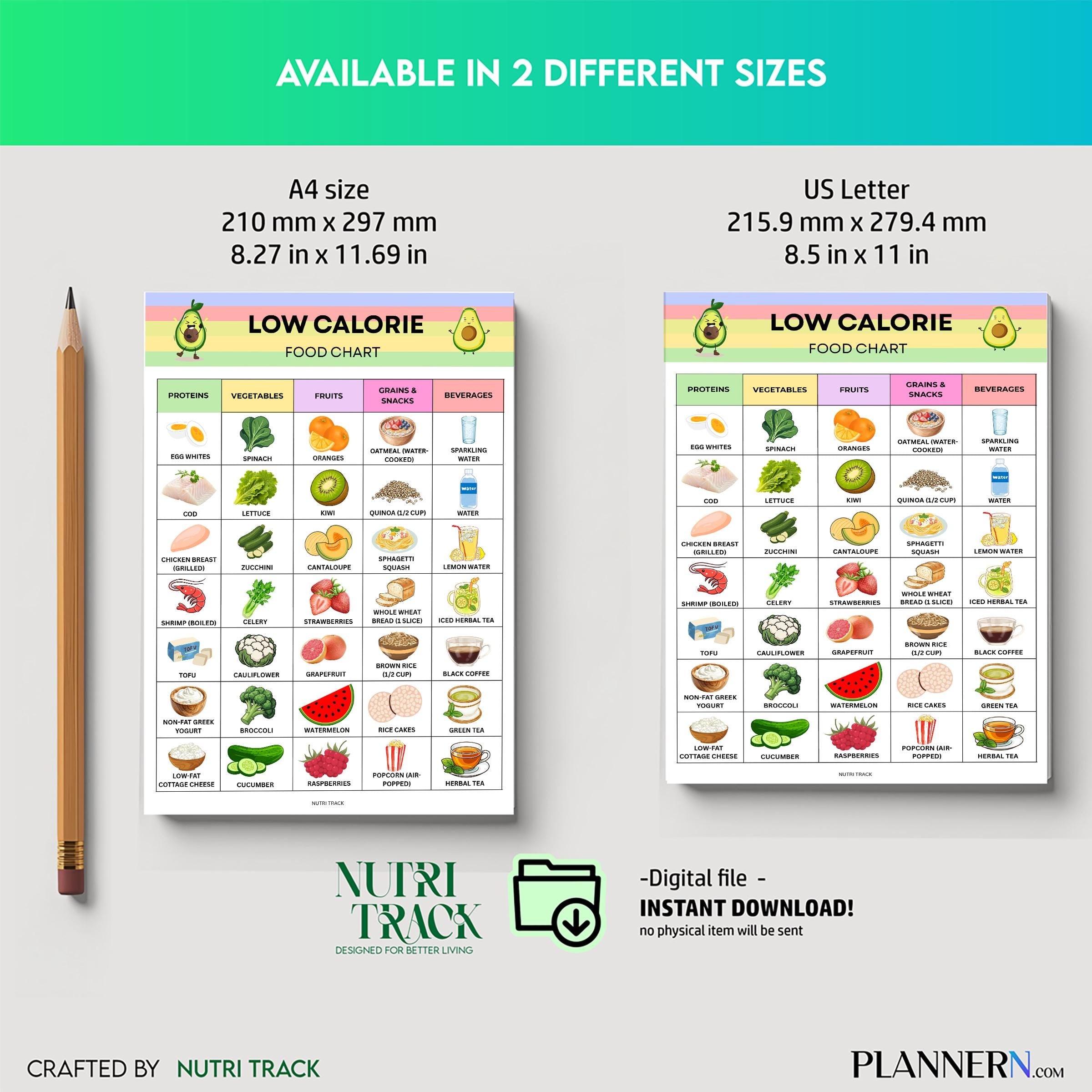 Calorie Chart — Low Calorie Food Chart Printable, Low Calorie Food List, Weight Loss Meal Planning, Healthy... | Nutri Track printable