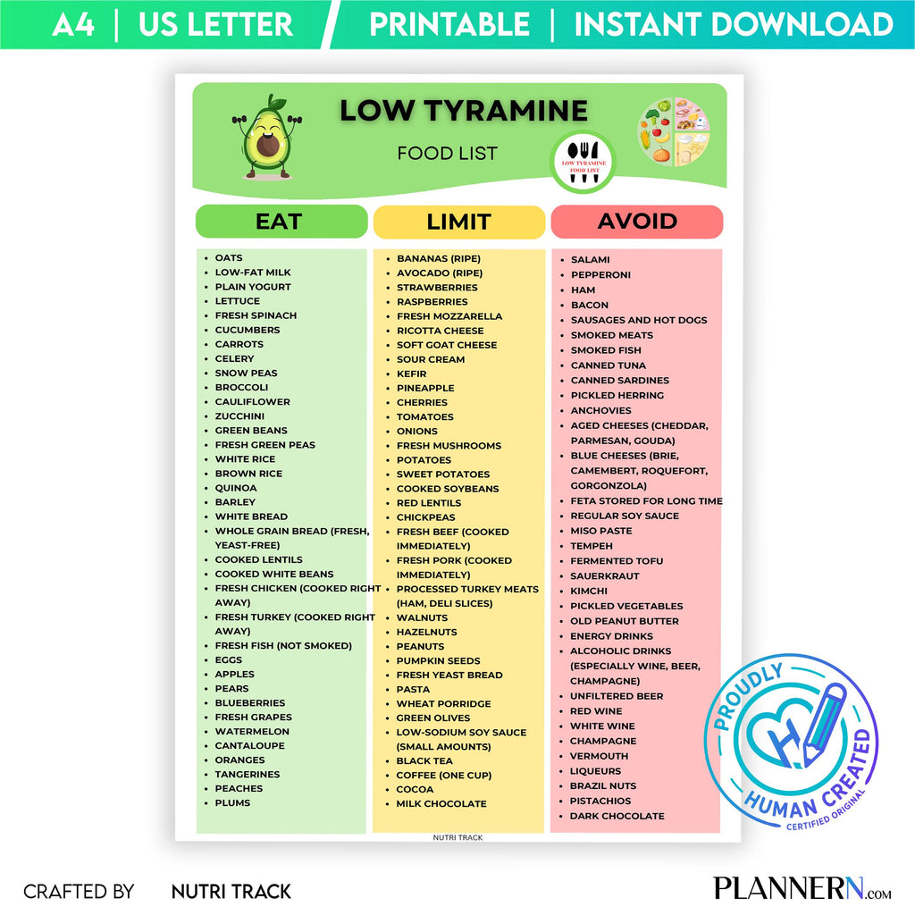 Diet Chart — Low Tyramine Food List Printable, Tyramine Diet Food Chart, Migraine Friendly Foods Guide, Mig... | Nutri Track printable