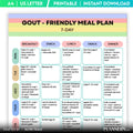 Gout Friendly 7 Day Meal Plan Printable, Low Purine Diet Plan, Gout Friendly Diet Planner & Grocery List, D... | Nutri Track printable