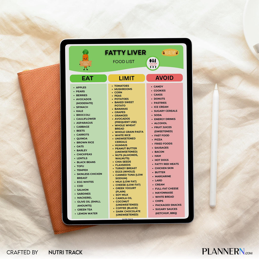 Diet Printable — Fatty Liver Diet Food List Printable, Liver, Friendly Food Chart, Fatty Liver Meal Plannin... | Nutri Track printable