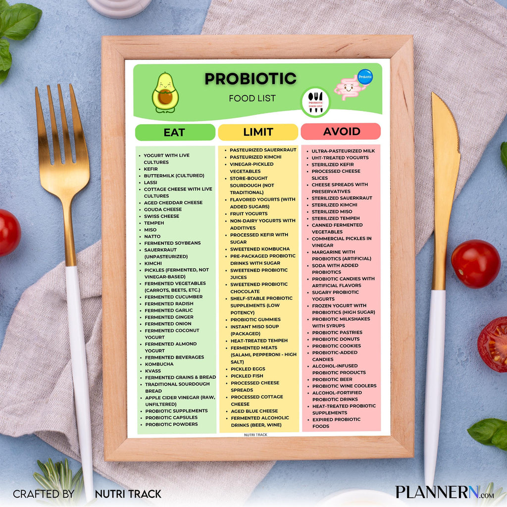 Digestive Health — Probiotic Food List Printable, Gut Health Food Chart, Fermented Food Guide, Healthy Eati... | Nutri Track printable