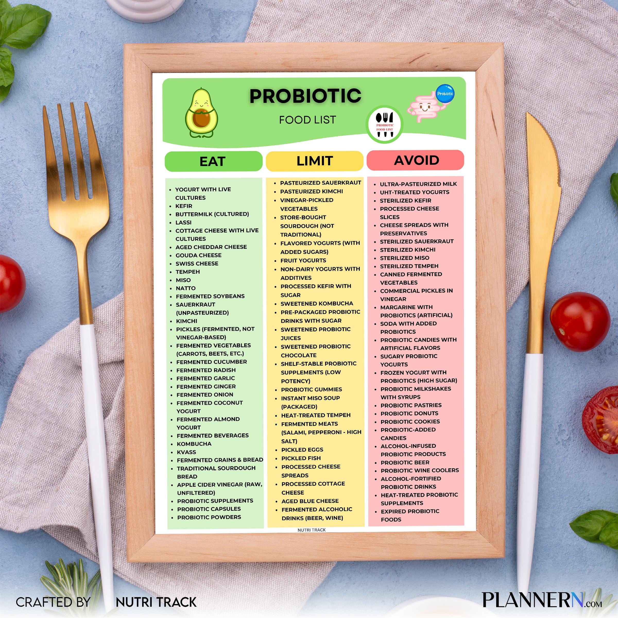 Digestive Health — Probiotic Food List Printable, Gut Health Food Chart, Fermented Food Guide, Healthy Eati... | Nutri Track printable