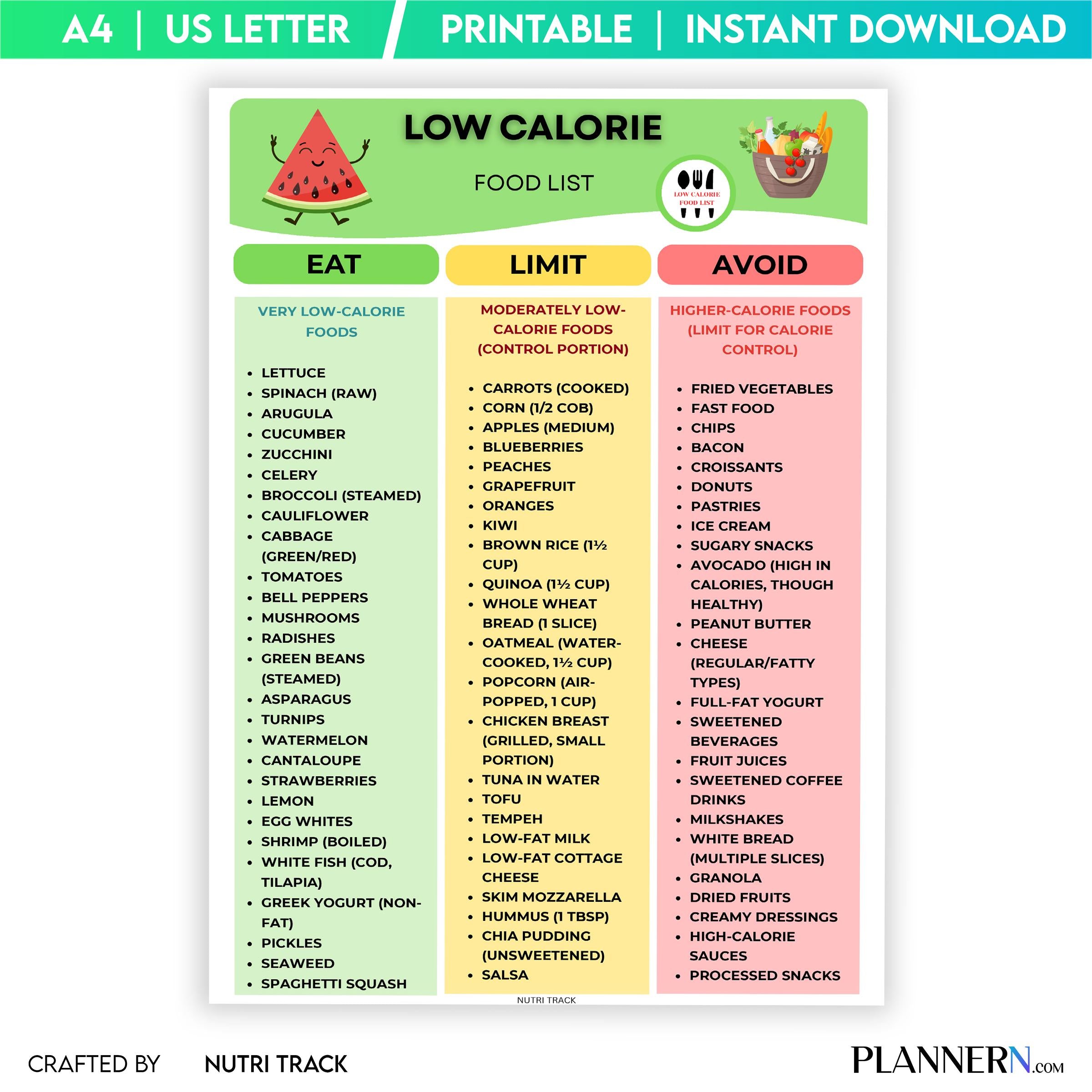 Calorie Chart — Low Calorie Food List Printable, Weight Loss Food Chart, Calorie Tracker, Diet Planner PDF,... | Nutri Track printable