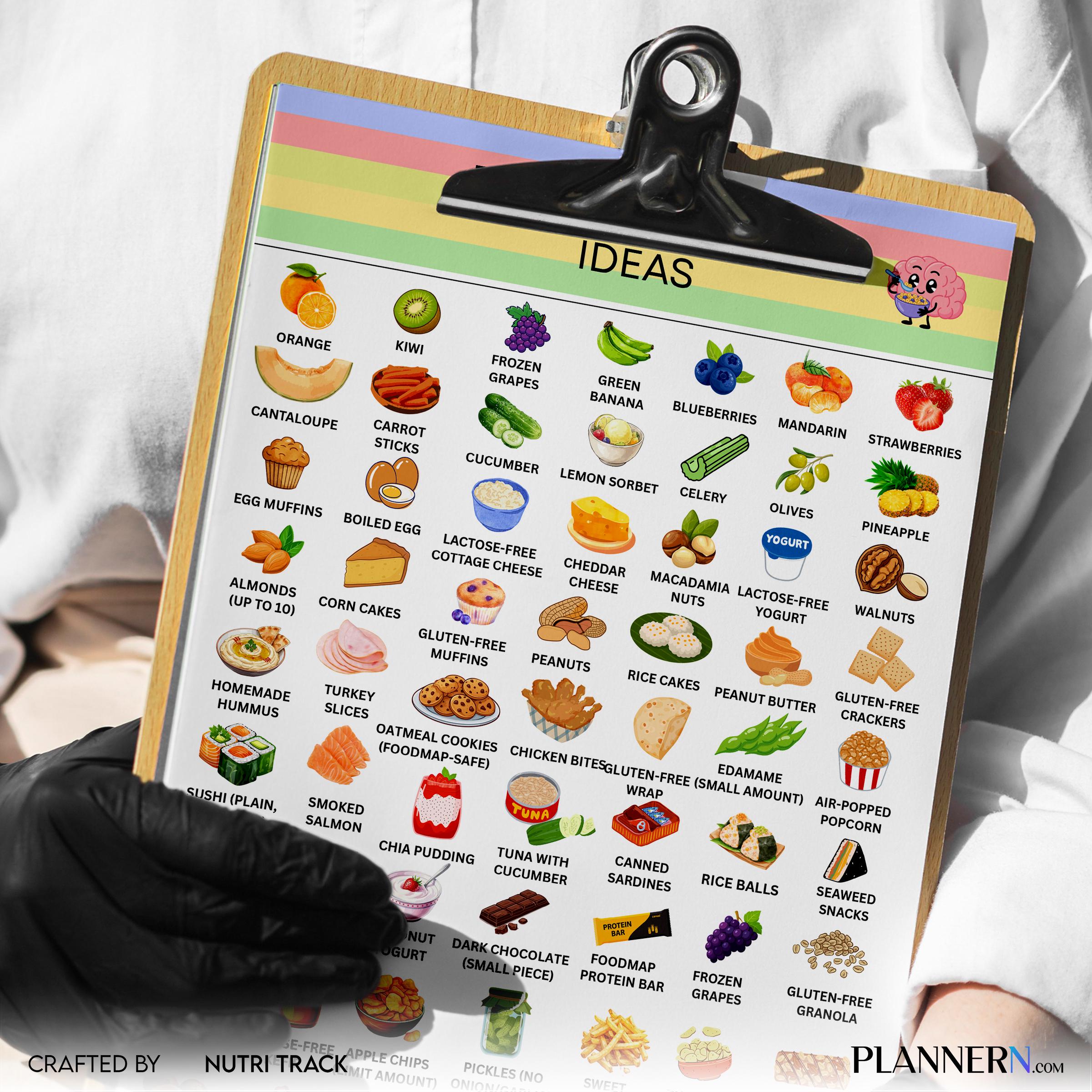 Digestive Health — Fodmap Snack List Pdf, IBS Grocery List Printable, Low Fodmap Food Chart, IBS Food List,... | Nutri Track printable