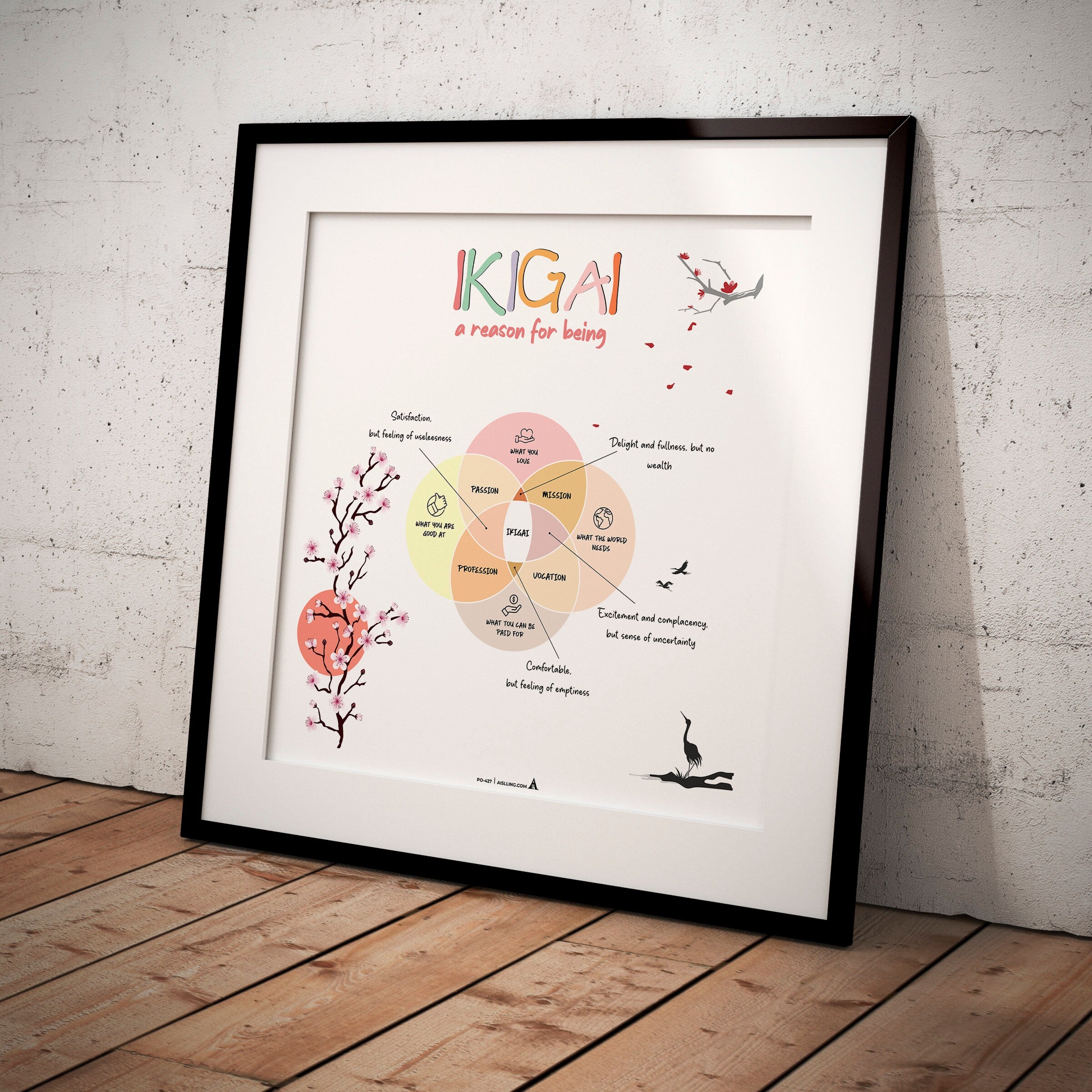 Aislling — ikigai a reason for being, therapy, therapy resources, confidence, therapy office decor, social ... | Mindfulness printable