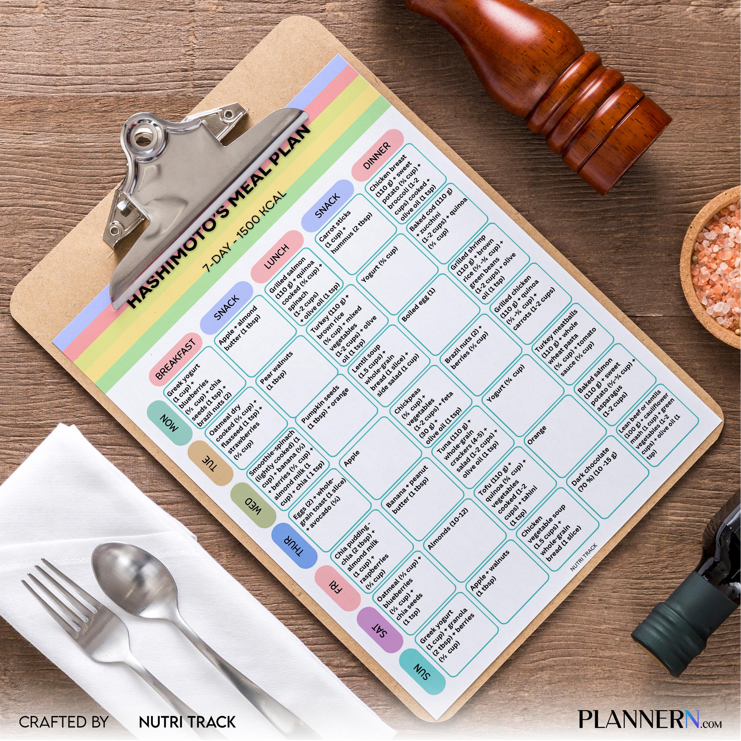 Hashimoto's 7 Day 1500 Calorie Meal Plan, Anti, Inflammatory Diet Plan, Weight Loss Meal Planner, Thyroid F... | Nutri Track printable