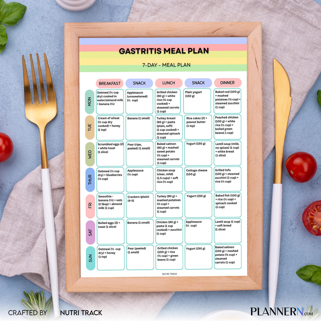 Gastritis 7 Day Meal Plan, Stomach Friendly Diet Plan, Printable Weekly Menu, Healthy Eating PDF, Gastritis... | Nutri Track printable