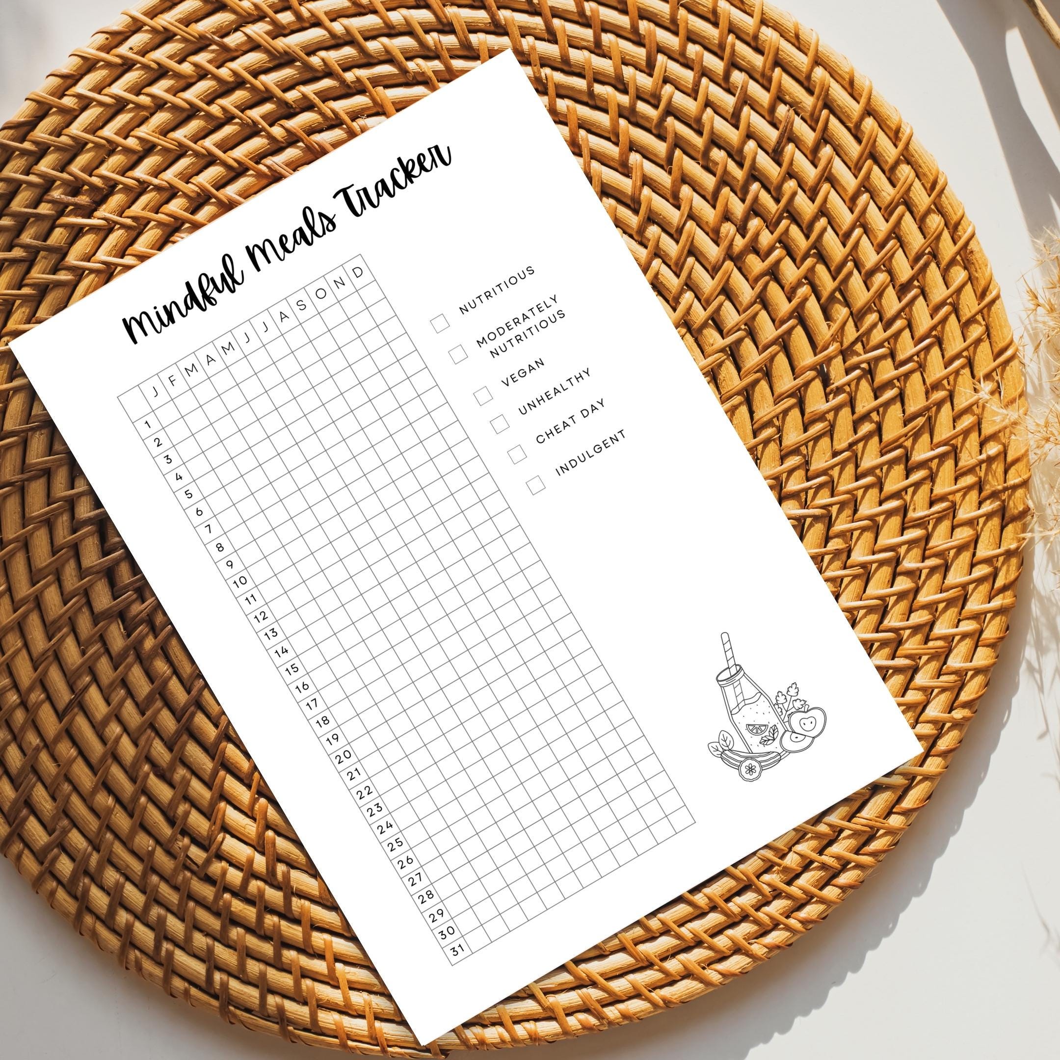 2025 — Yearly Trackers Bundle, PRINTABLE Planner Trackers, Journal Pages, Digital Planner, A4 & A5 Size | Mindfulness printable