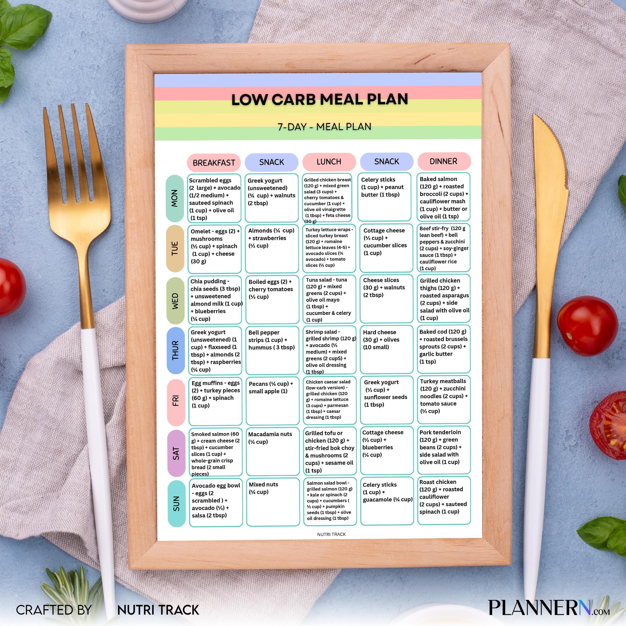 Low Carb 7 Day Meal Plan, Printable Low Carb Diet Plan, Weekly Healthy Menu, Low Carb Grocery List & weekly... | Nutri Track printable