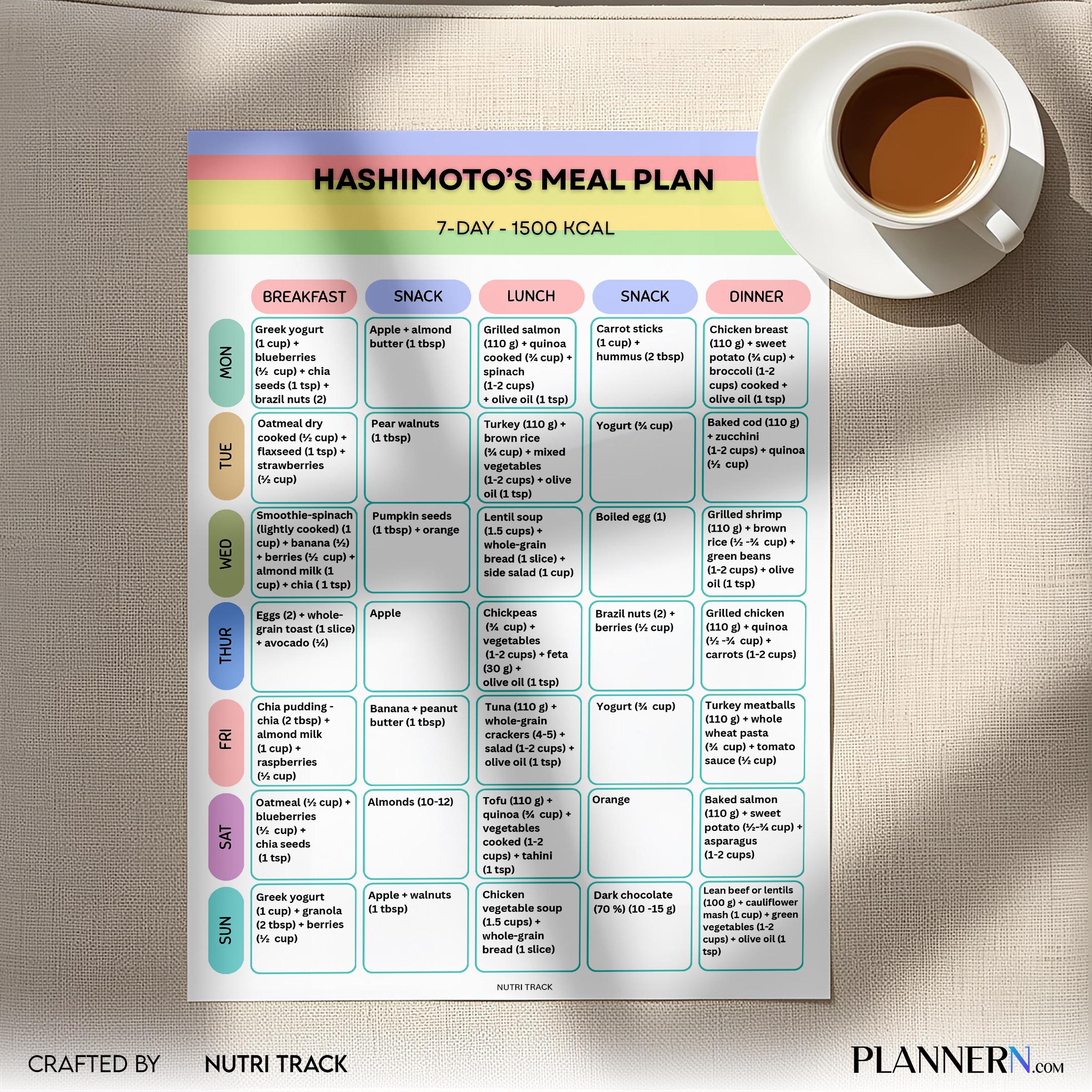 Hashimoto's 7 Day 1500 Calorie Meal Plan, Anti, Inflammatory Diet Plan, Weight Loss Meal Planner, Thyroid F... | Nutri Track printable