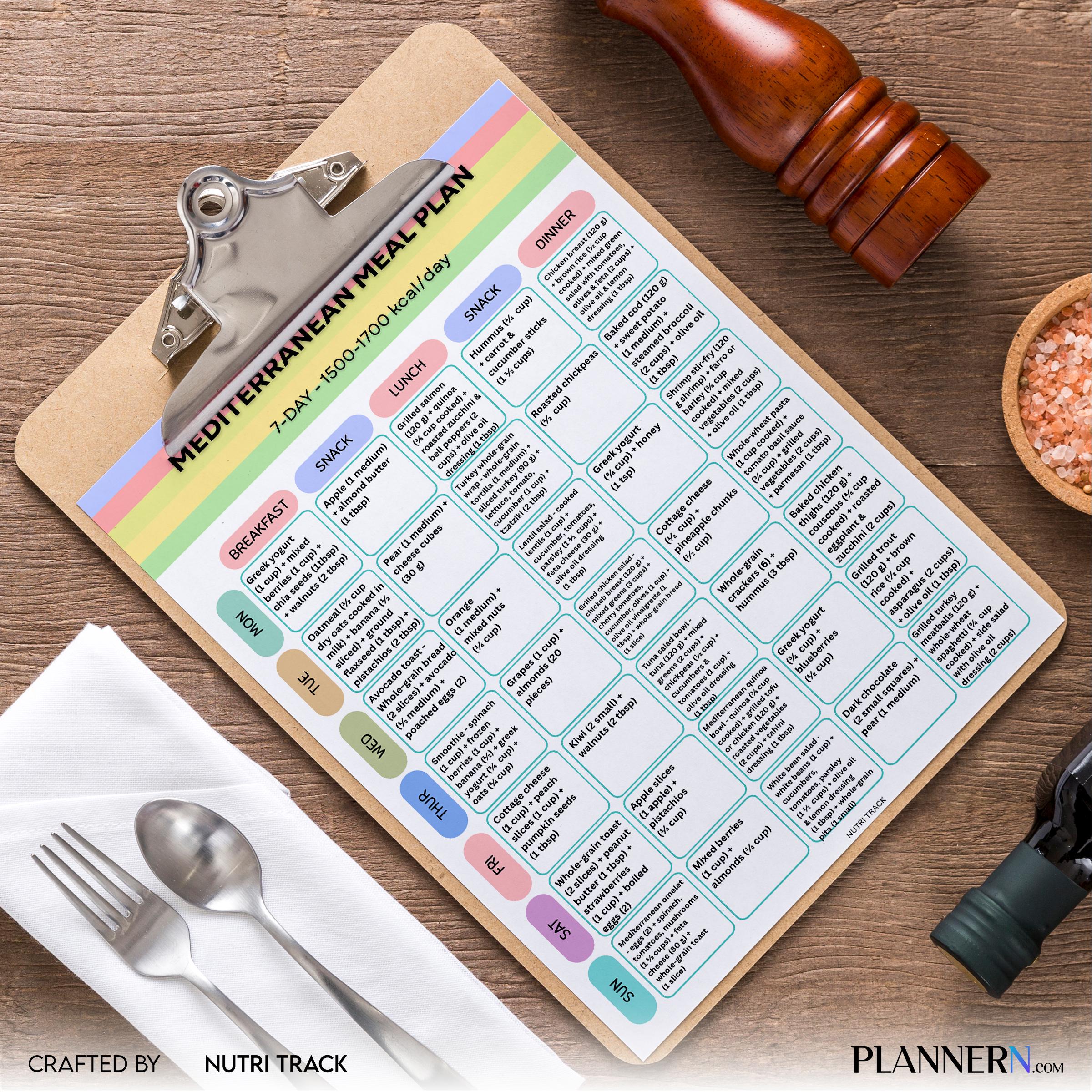 Mediterranean 7 Day Meal Plan (1700 cal), Printable Mediterranean Diet, Weekly Healthy Menu, Mediterranean ... | Nutri Track printable