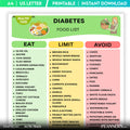Blood Sugar Chart — Diabetes Food List, Blood Sugar Friendly Foods, Low Carb Foods, Diabetes Nutrition Char... | Nutri Track printable