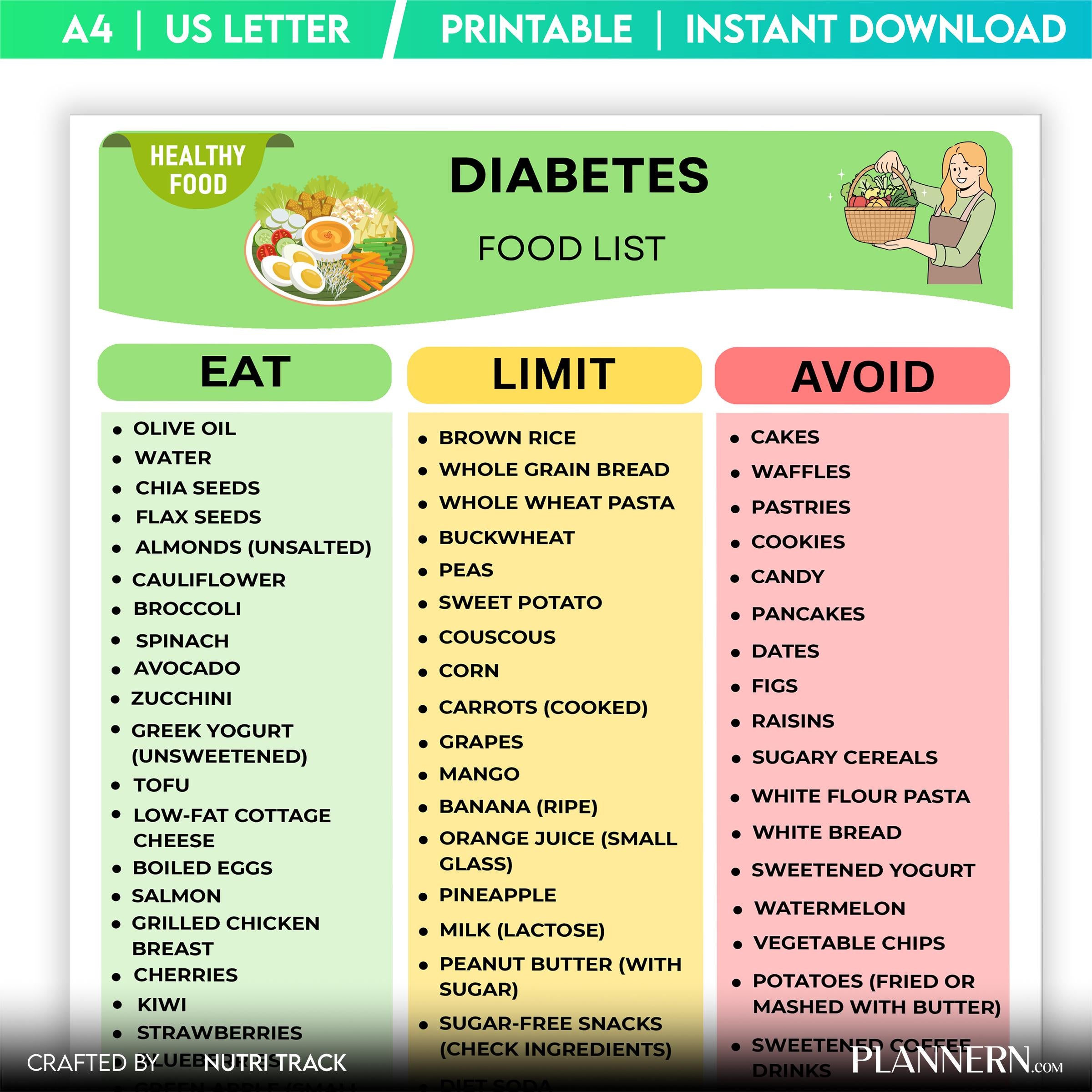 Blood Sugar Chart — Diabetes Food List, Blood Sugar Friendly Foods, Low Carb Foods, Diabetes Nutrition Char... | Nutri Track printable