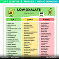 Daily Meal Tracker — Low Oxalate Food Tracker Printable, Kidney Stone Diet Log, Oxalate Intake, Renal Healt... | Nutri Track printable