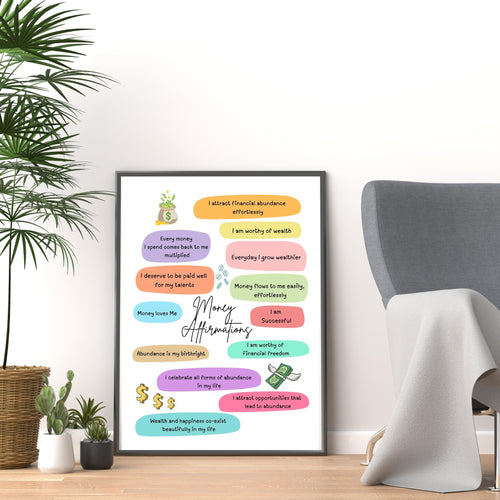 Abundance Mindset — Money Affirmations Printable, Manifest Wealth & Success, Wall Print, Positive Wealth, A... | Aislling printable