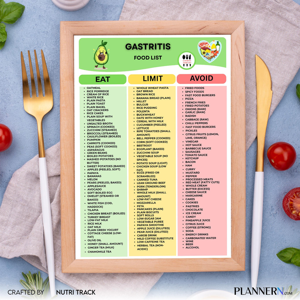 Bland Diet Foods — Gastritis Food List Printable, Reflux & GERD Food List, Gastritis Diet Food Chart, Low A... | Nutri Track printable