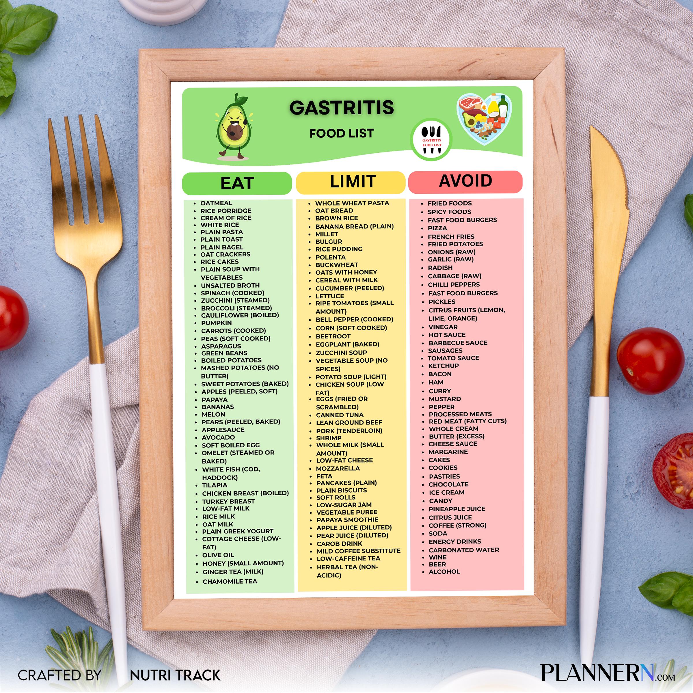 Bland Diet Foods — Gastritis Food List Printable, Reflux & GERD Food List, Gastritis Diet Food Chart, Low A... | Nutri Track printable