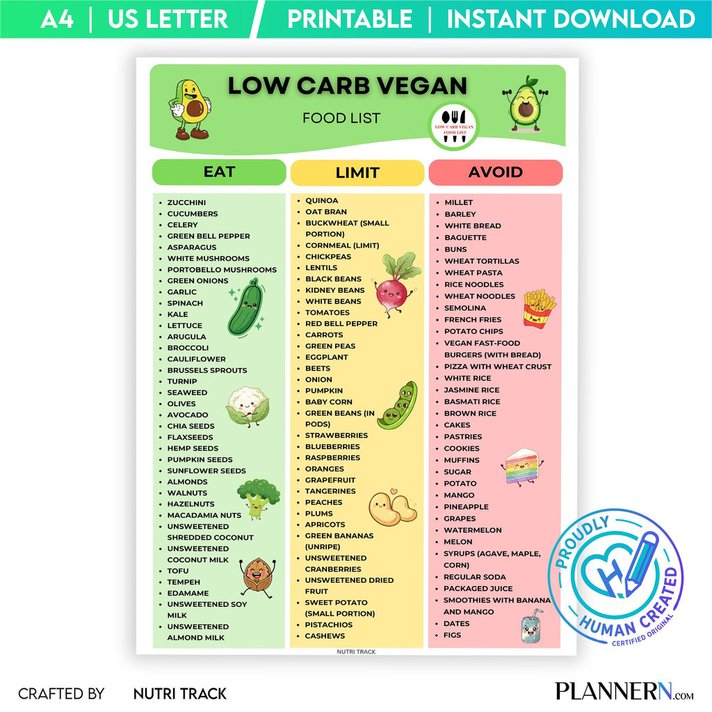 Diet Food List — Low Carb Vegan Food Chart Printable, Plant Based Low Carb Food List, Vegan Diet Guide, Veg... | Nutri Track printable