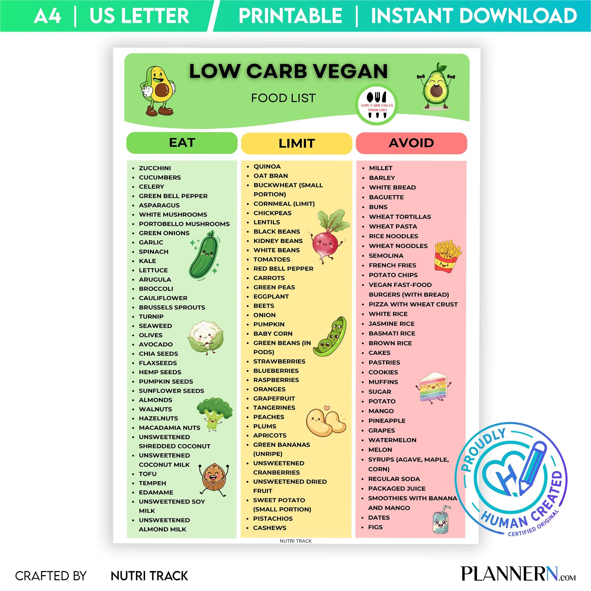 Diet Food List — Low Carb Vegan Food Chart Printable, Plant Based Low Carb Food List, Vegan Diet Guide, Veg... | Nutri Track printable