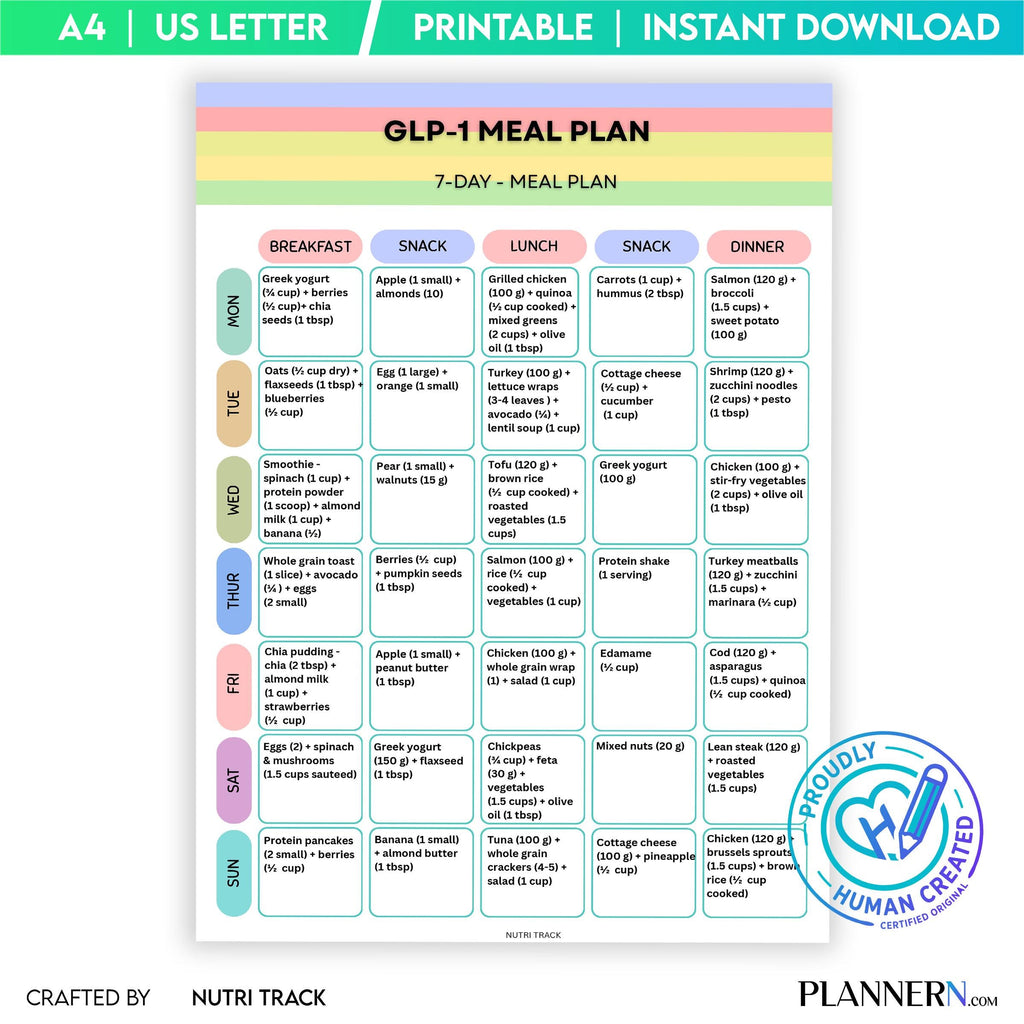 GLP, 1 7 Day Meal Plan, High Protein Diet Plan, Printable Weekly Menu, Healthy Weight Loss PDF, 1 Grocery L... | Nutri Track printable