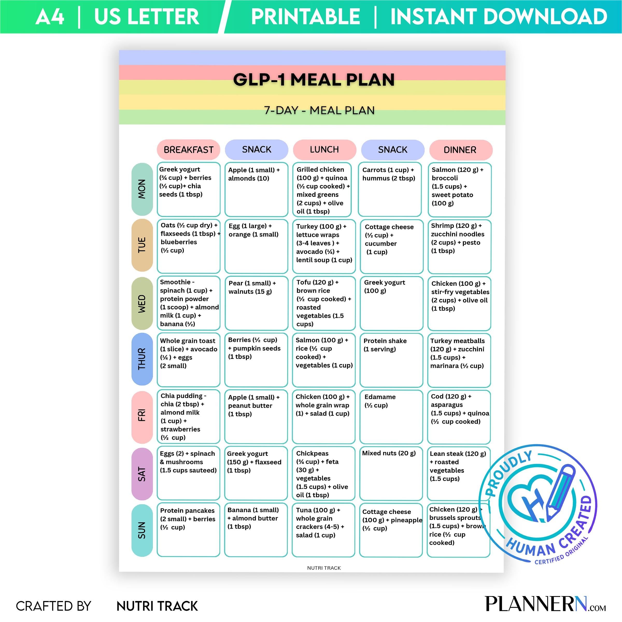 GLP, 1 7 Day Meal Plan, High Protein Diet Plan, Printable Weekly Menu, Healthy Weight Loss PDF, 1 Grocery L... | Nutri Track printable