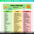 Diet Food Chart — High Protein Food List Printable, High Protein Food Chart, Fitness Diet Chart for Weight ... | Nutri Track printable
