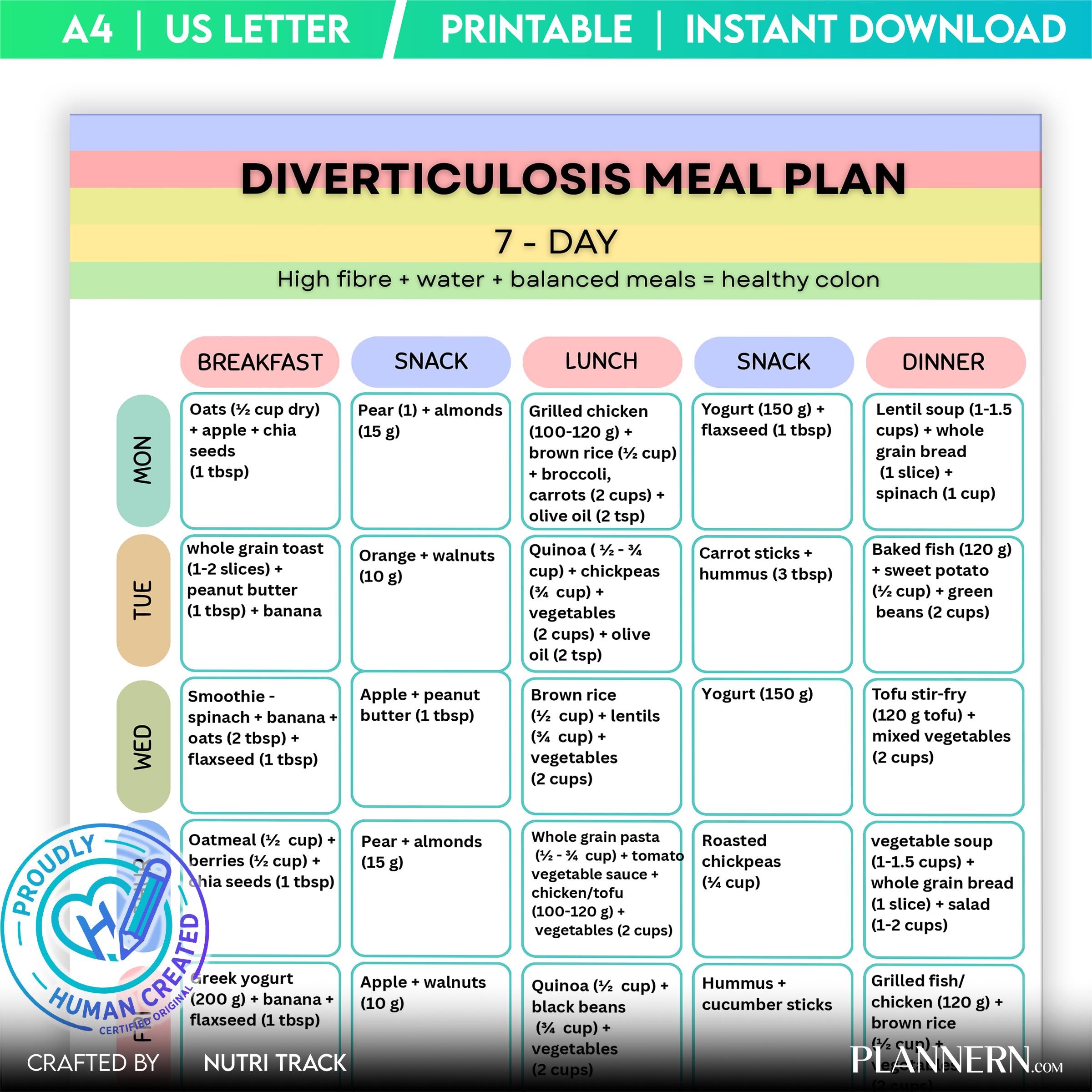 Diverticulosis 7 Day Meal Plan Printable, High Fiber Meal Plan, Weekly Diet Menu, High Fiber Grocery List, ... | Nutri Track printable