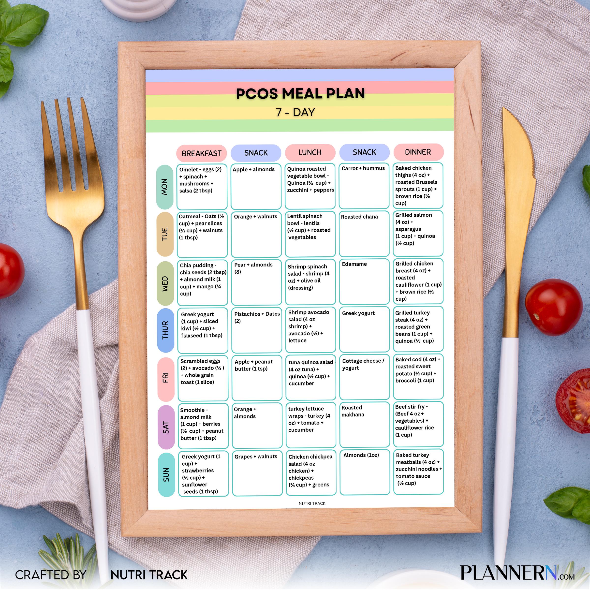 PCOS 7 Day Meal Plan Printable, PCOS Diet Plan, Hormone Balance Meal Planner, Women PCOS Healthy Eating Die... | Nutri Track printable