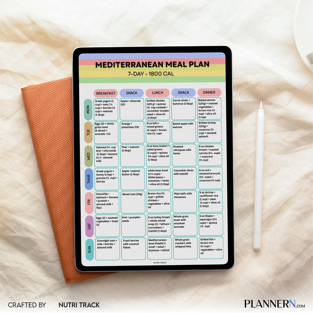 Mediterranean 7 Day Meal Plan (1800 Calorie) Printable, Mediterranean healthy Meal Plan & Grocery List, Dig... | Nutri Track printable