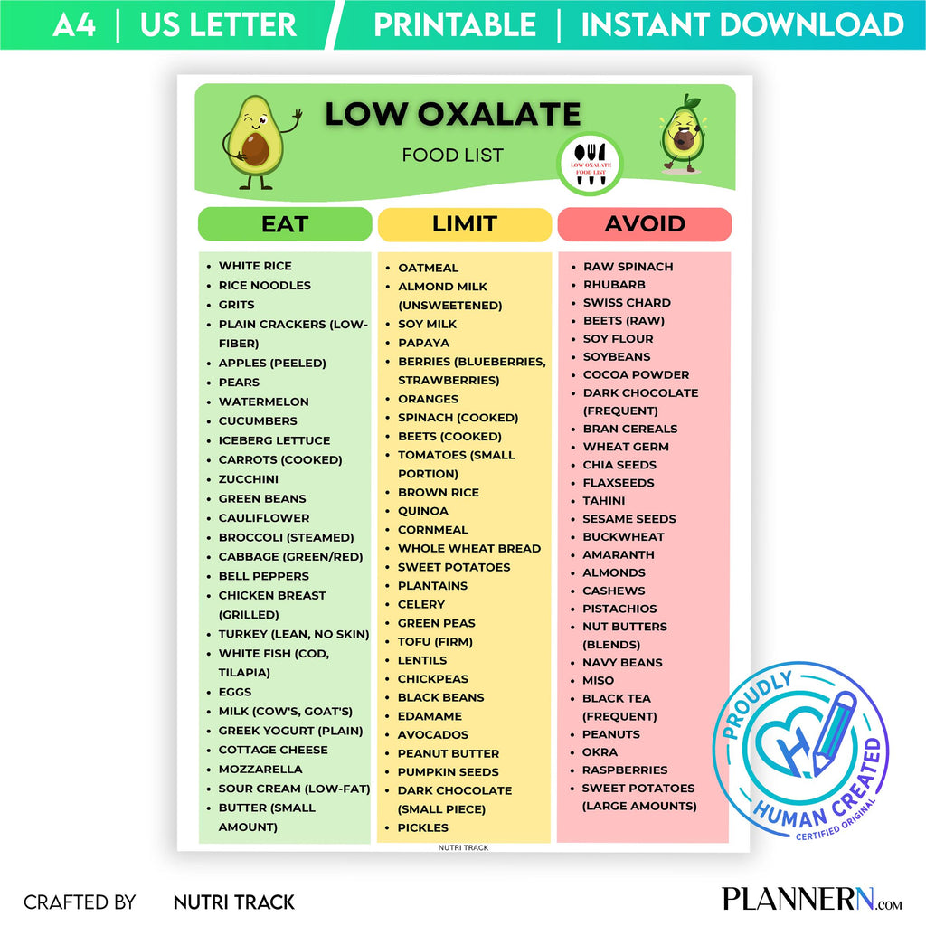 Daily Meal Tracker — Low Oxalate Food Tracker Printable, Kidney Stone Diet Log, Oxalate Intake, Renal Healt... | Nutri Track printable