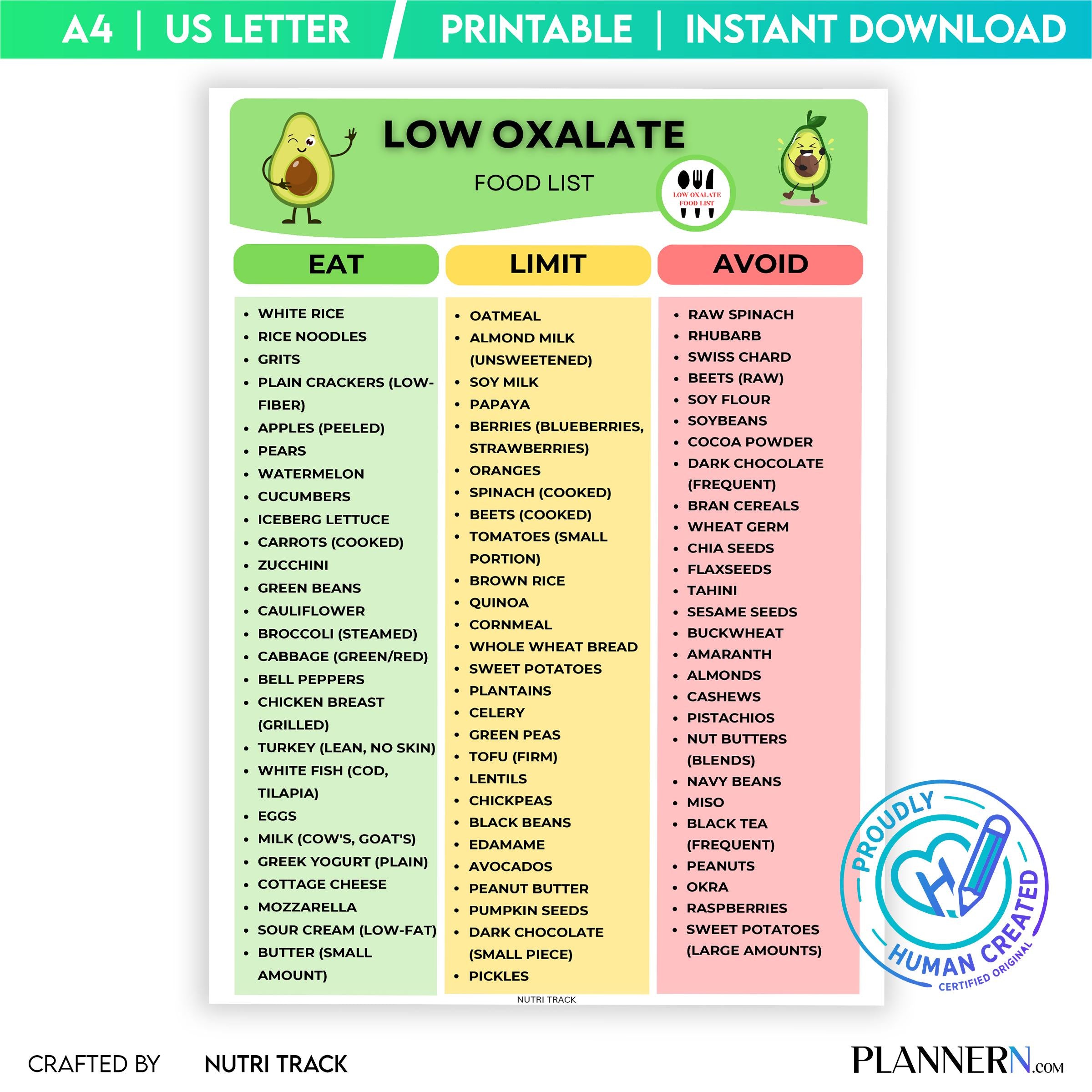 Daily Meal Tracker — Low Oxalate Food Tracker Printable, Kidney Stone Diet Log, Oxalate Intake, Renal Healt... | Nutri Track printable