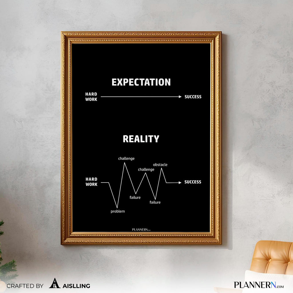 Expectation Reality — Expectation and Reality Quote Poster – Relatable Humor Wall Art, Funny Meme Decor, Mi... | Aislling printable