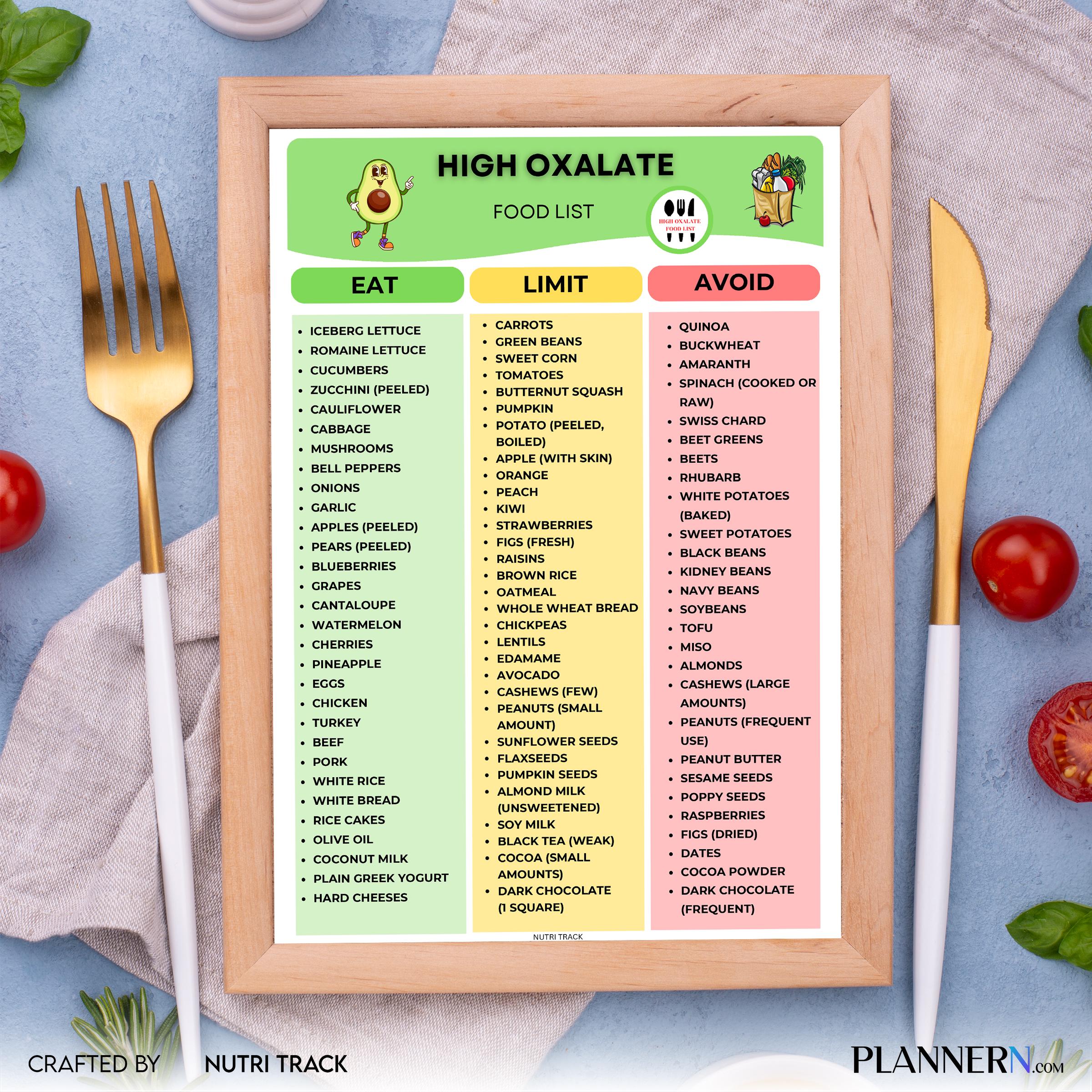 Diet Printable — High Oxalate Food List Printable, Kidney Stone Diet PDF, Oxalate Foods Chart, Nutrition Tr... | Nutri Track printable