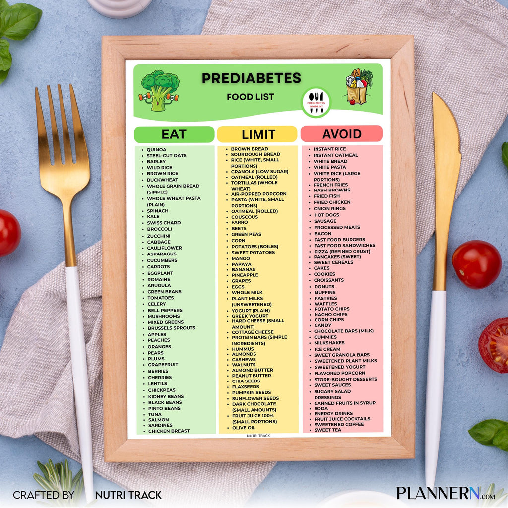 Blood Sugar Foods — Prediabetes Food List Printable PDF, Blood Sugar Friendly Foods Chart, Low Glycemic Foo... | Nutri Track printable