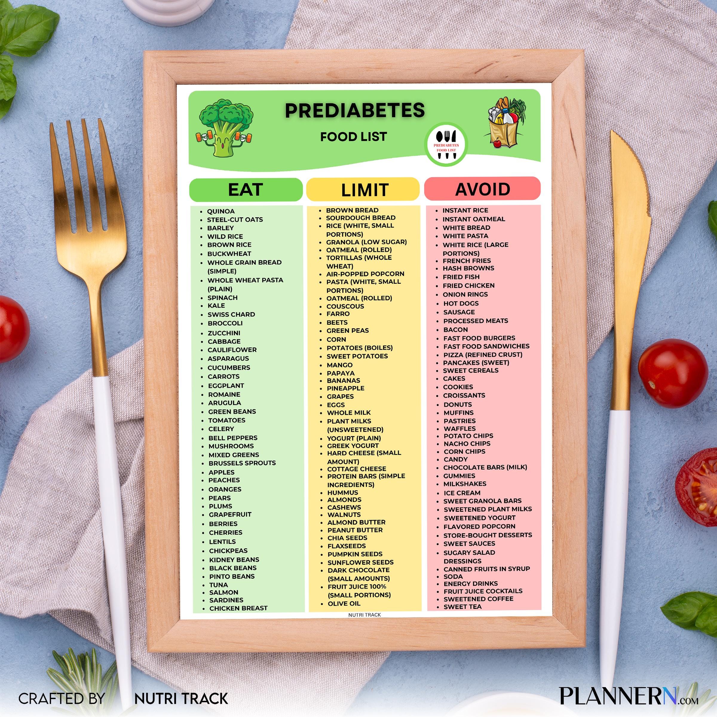 Blood Sugar Foods — Prediabetes Food List Printable PDF, Blood Sugar Friendly Foods Chart, Low Glycemic Foo... | Nutri Track printable