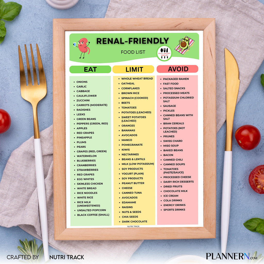 Ckd Diet Plan — Renal Friendly Food List Printable, Kidney, Friendly Food Chart, Renal Diet Grocery List, L... | Nutri Track printable