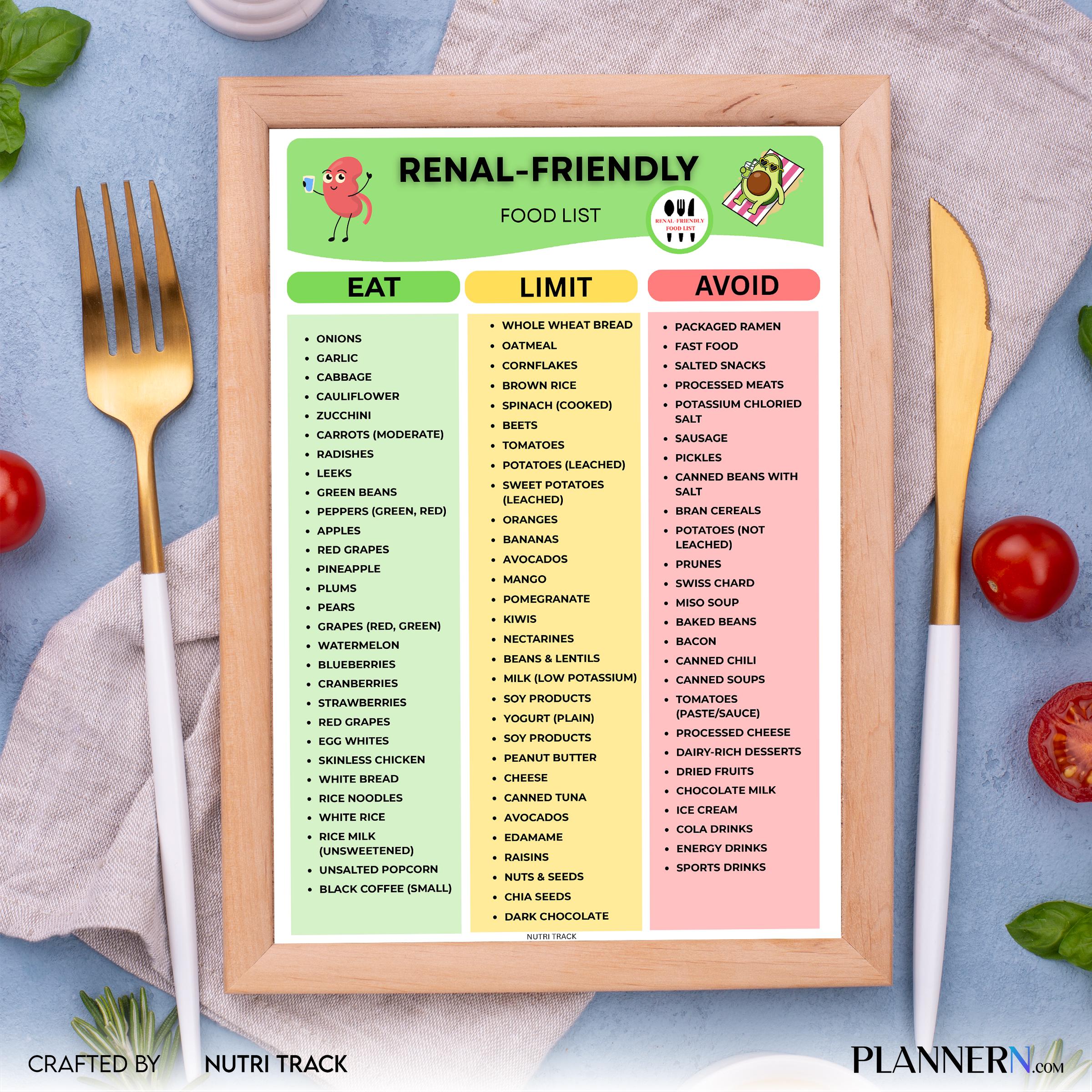 Ckd Diet Plan — Renal Friendly Food List Printable, Kidney, Friendly Food Chart, Renal Diet Grocery List, L... | Nutri Track printable