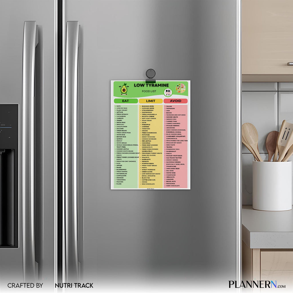 Diet Chart — Low Tyramine Food List Printable, Tyramine Diet Food Chart, Migraine Friendly Foods Guide, Mig... | Nutri Track printable